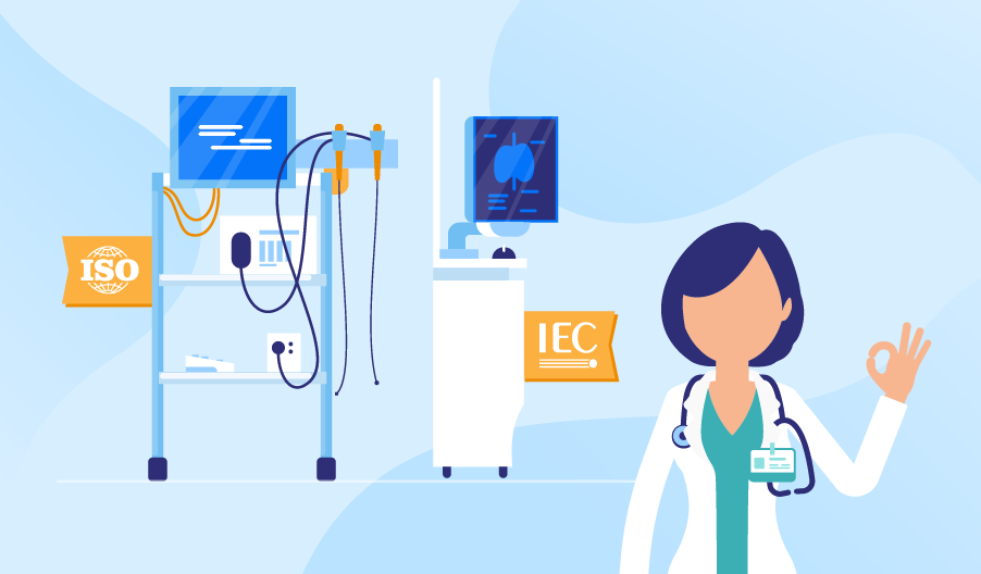 Overview of Major International Medical Device Standards